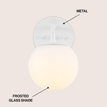 Louis Parisian Globe Metal/Frosted Glass Modern Contemporary LED Vanity